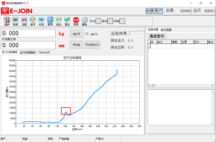 汽車零部件裝配領域——伺服壓機如何監控壓裝失效